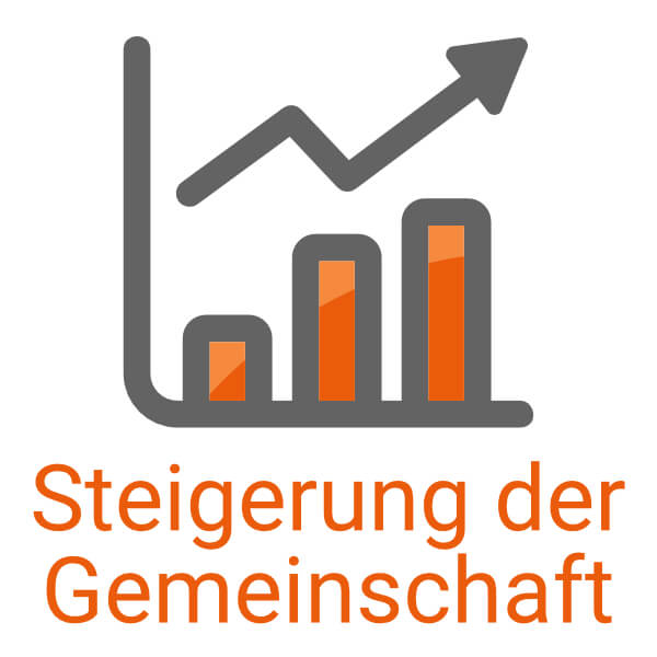 Gemeinschaft