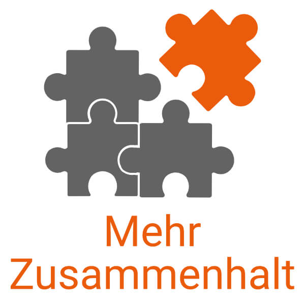 Zusammenhalt